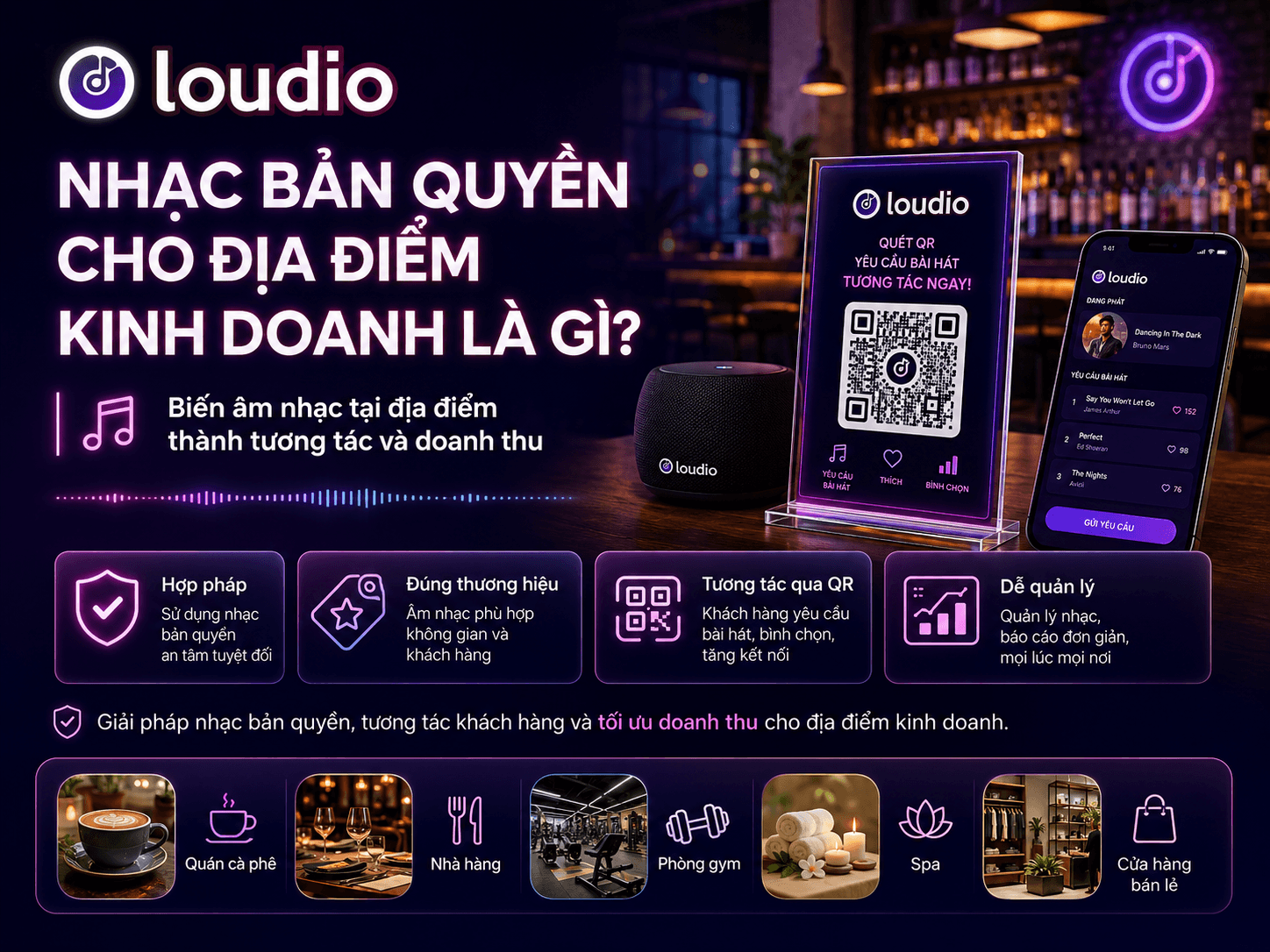 Nhạc bản quyền cho địa điểm kinh doanh với Loudio