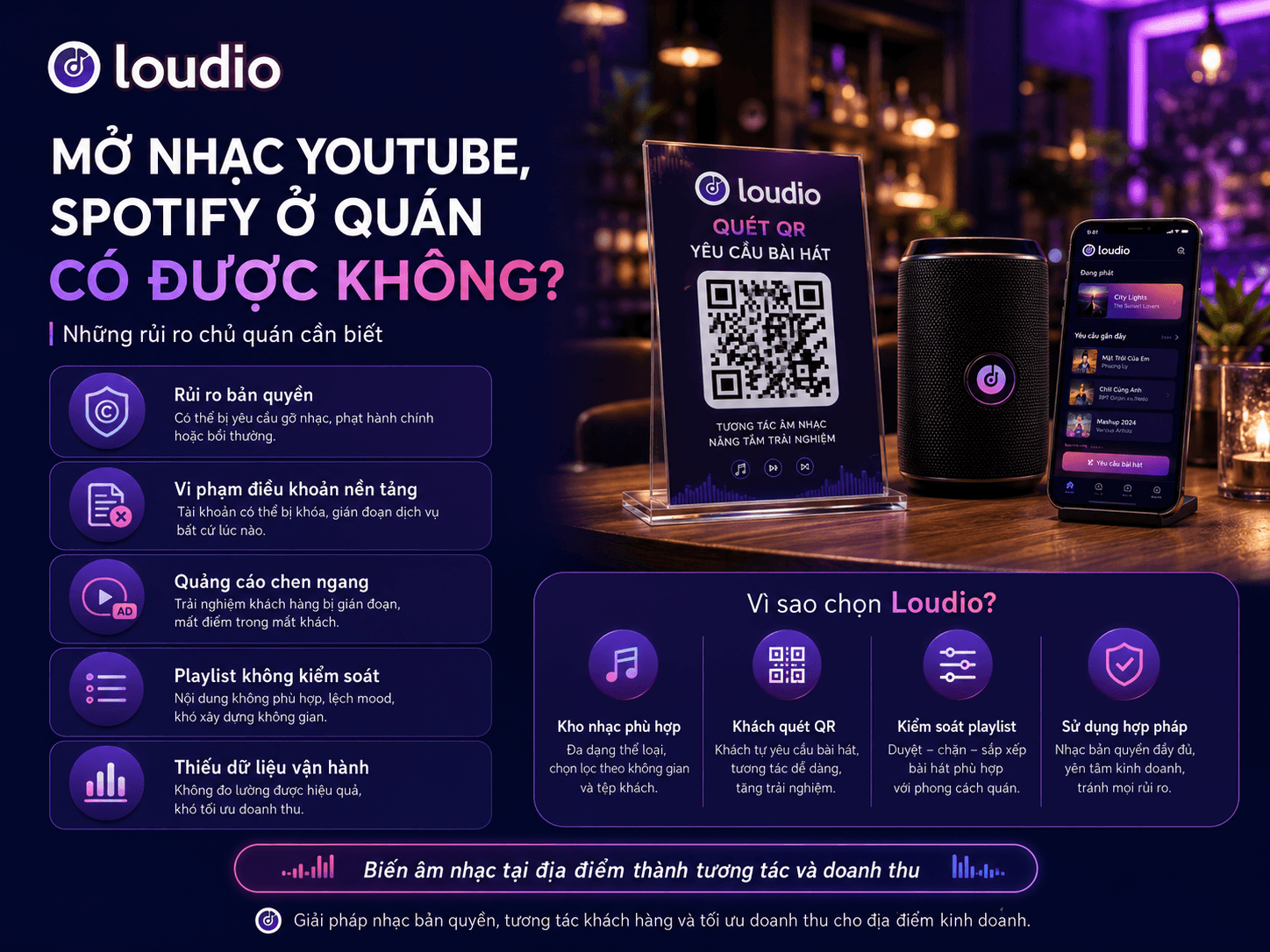 Mở nhạc YouTube Spotify ở quán có được không
